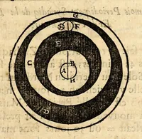 An illustration from Traité des causes naturelles du flux, et du reflex de la mer. (1680)
