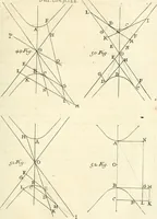 An illustration from Traité des lignes du premier genre, expliquées par une methode nouvelle & facile (1687)