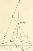 An illustration from Traité des lignes du premier genre, expliquées par une methode nouvelle & facile (1687)