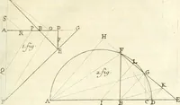 An illustration from Traité des lignes du premier genre, expliquées par une methode nouvelle & facile (1687)