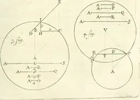 An illustration from Traité des lignes du premier genre, expliquées par une methode nouvelle & facile (1687)