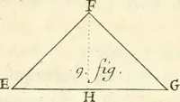 An illustration from Traité des lignes du premier genre, expliquées par une methode nouvelle & facile (1687)