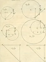 An illustration from Traité des lignes du premier genre, expliquées par une methode nouvelle & facile (1687)