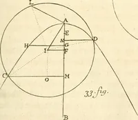 An illustration from Traité des lignes du premier genre, expliquées par une methode nouvelle & facile (1687)