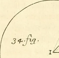 An illustration from Traité des lignes du premier genre, expliquées par une methode nouvelle & facile (1687)