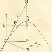 An illustration from Traité des lignes du premier genre, expliquées par une methode nouvelle & facile (1687)