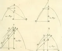 An illustration from Traité des lignes du premier genre, expliquées par une methode nouvelle & facile (1687)