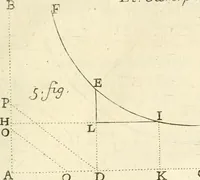 An illustration from Traité des lignes du premier genre, expliquées par une methode nouvelle & facile (1687)