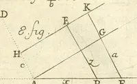An illustration from Traité des lignes du premier genre, expliquées par une methode nouvelle & facile (1687)