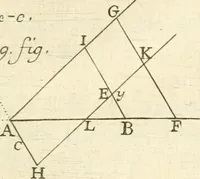 An illustration from Traité des lignes du premier genre, expliquées par une methode nouvelle & facile (1687)