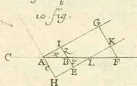 An illustration from Traité des lignes du premier genre, expliquées par une methode nouvelle & facile (1687)