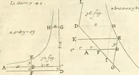 An illustration from Traité des lignes du premier genre, expliquées par une methode nouvelle & facile (1687)