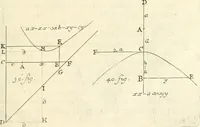 An illustration from Traité des lignes du premier genre, expliquées par une methode nouvelle & facile (1687)
