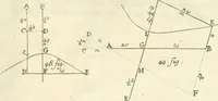 An illustration from Traité des lignes du premier genre, expliquées par une methode nouvelle & facile (1687)