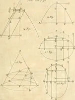 An illustration from Traité des lignes du premier genre, expliquées par une methode nouvelle & facile (1687)