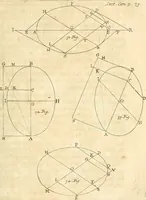 An illustration from Traité des lignes du premier genre, expliquées par une methode nouvelle & facile (1687)