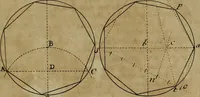 An illustration from Traité des pratiques geometrales et perspectives : enseignées dans l'Academie royale de la peinture et sculpture (1665)