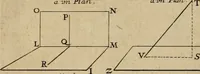 An illustration from Traité des pratiques geometrales et perspectives : enseignées dans l'Academie royale de la peinture et sculpture (1665)
