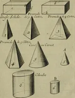 An illustration from Traité des pratiques geometrales et perspectives : enseignées dans l'Academie royale de la peinture et sculpture (1665)
