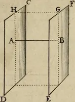 An illustration from Traité des pratiques geometrales et perspectives : enseignées dans l'Academie royale de la peinture et sculpture (1665)