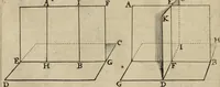 An illustration from Traité des pratiques geometrales et perspectives : enseignées dans l'Academie royale de la peinture et sculpture (1665)