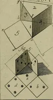 An illustration from Traité des pratiques geometrales et perspectives : enseignées dans l'Academie royale de la peinture et sculpture (1665)