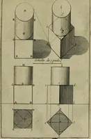 An illustration from Traité des pratiques geometrales et perspectives : enseignées dans l'Academie royale de la peinture et sculpture (1665)