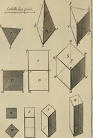 An illustration from Traité des pratiques geometrales et perspectives : enseignées dans l'Academie royale de la peinture et sculpture (1665)