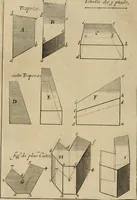 An illustration from Traité des pratiques geometrales et perspectives : enseignées dans l'Academie royale de la peinture et sculpture (1665)
