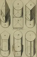 An illustration from Traité des pratiques geometrales et perspectives : enseignées dans l'Academie royale de la peinture et sculpture (1665)