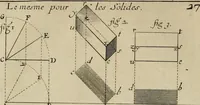 An illustration from Traité des pratiques geometrales et perspectives : enseignées dans l'Academie royale de la peinture et sculpture (1665)