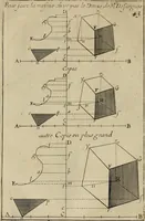 An illustration from Traité des pratiques geometrales et perspectives : enseignées dans l'Academie royale de la peinture et sculpture (1665)