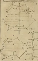 An illustration from Traité des pratiques geometrales et perspectives : enseignées dans l'Academie royale de la peinture et sculpture (1665)