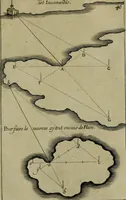 An illustration from Traité des pratiques geometrales et perspectives : enseignées dans l'Academie royale de la peinture et sculpture (1665)