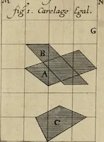 An illustration from Traité des pratiques geometrales et perspectives : enseignées dans l'Academie royale de la peinture et sculpture (1665)