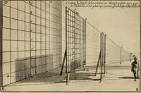 An illustration from Traité des pratiques geometrales et perspectives : enseignées dans l'Academie royale de la peinture et sculpture (1665)