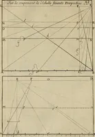 An illustration from Traité des pratiques geometrales et perspectives : enseignées dans l'Academie royale de la peinture et sculpture (1665)