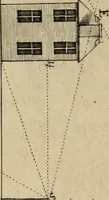 An illustration from Traité des pratiques geometrales et perspectives : enseignées dans l'Academie royale de la peinture et sculpture (1665)