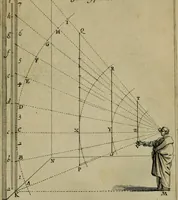 An illustration from Traité des pratiques geometrales et perspectives : enseignées dans l'Academie royale de la peinture et sculpture (1665)