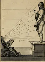 An illustration from Traité des pratiques geometrales et perspectives : enseignées dans l'Academie royale de la peinture et sculpture (1665)