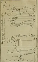 An illustration from Traité des pratiques geometrales et perspectives : enseignées dans l'Academie royale de la peinture et sculpture (1665)