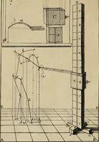 An illustration from Traité des pratiques geometrales et perspectives : enseignées dans l'Academie royale de la peinture et sculpture (1665)