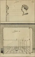 An illustration from Traité des pratiques geometrales et perspectives : enseignées dans l'Academie royale de la peinture et sculpture (1665)