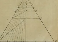 An illustration from Traité des pratiques geometrales et perspectives : enseignées dans l'Academie royale de la peinture et sculpture (1665)