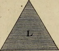 An illustration from Traité des pratiques geometrales et perspectives : enseignées dans l'Academie royale de la peinture et sculpture (1665)