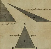 An illustration from Traité des pratiques geometrales et perspectives : enseignées dans l'Academie royale de la peinture et sculpture (1665)