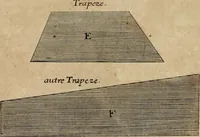 An illustration from Traité des pratiques geometrales et perspectives : enseignées dans l'Academie royale de la peinture et sculpture (1665)