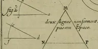 An illustration from Traité des pratiques geometrales et perspectives : enseignées dans l'Academie royale de la peinture et sculpture (1665)