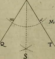 An illustration from Traité des pratiques geometrales et perspectives : enseignées dans l'Academie royale de la peinture et sculpture (1665)