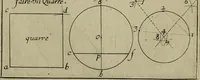 An illustration from Traité des pratiques geometrales et perspectives : enseignées dans l'Academie royale de la peinture et sculpture (1665)